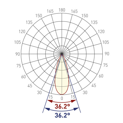 202ad19ec6c22506a797825a01e56c68