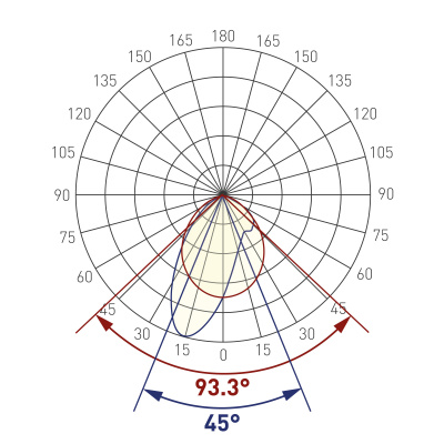 dc9197f2075c21cc490c26d4fe110036